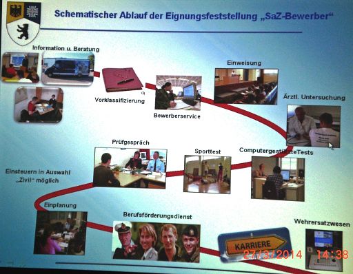 Handlungsfelder des KarrC.JPG